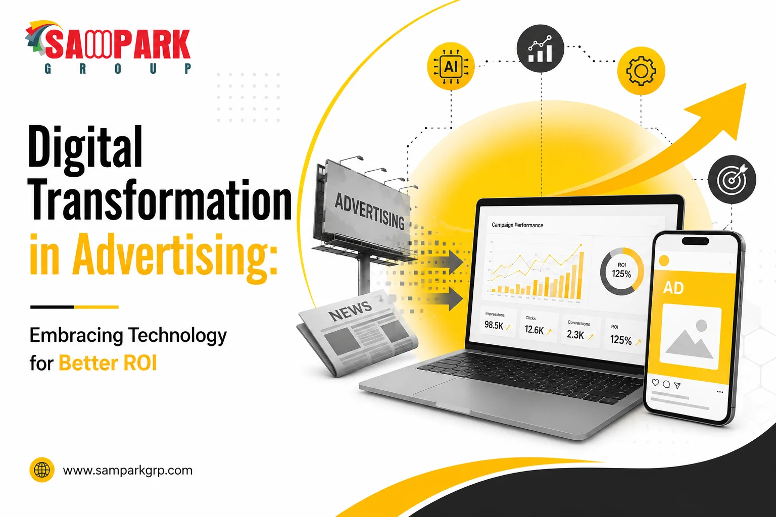 Digital Transformation Advertising Technology ROI