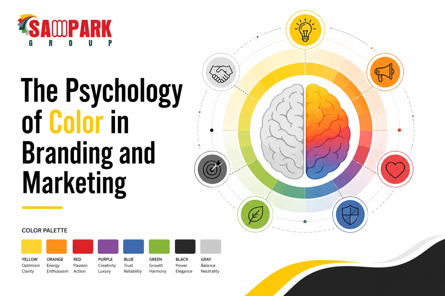 Psychology of Color Branding Marketing