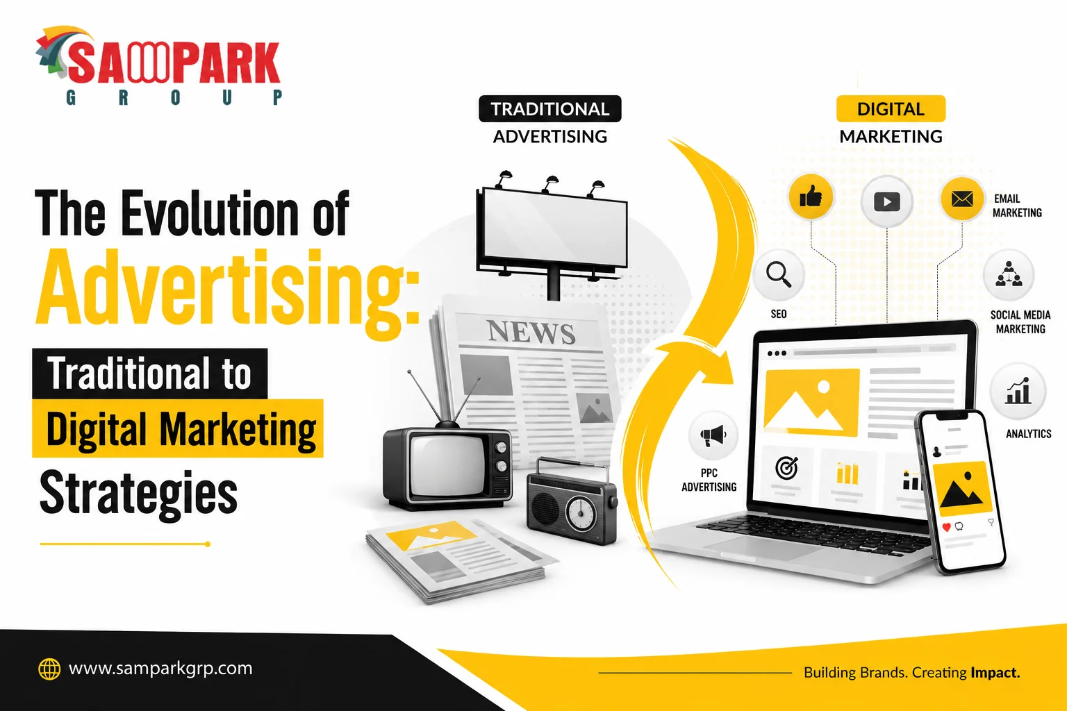 Digital Marketing Evolution Strategies