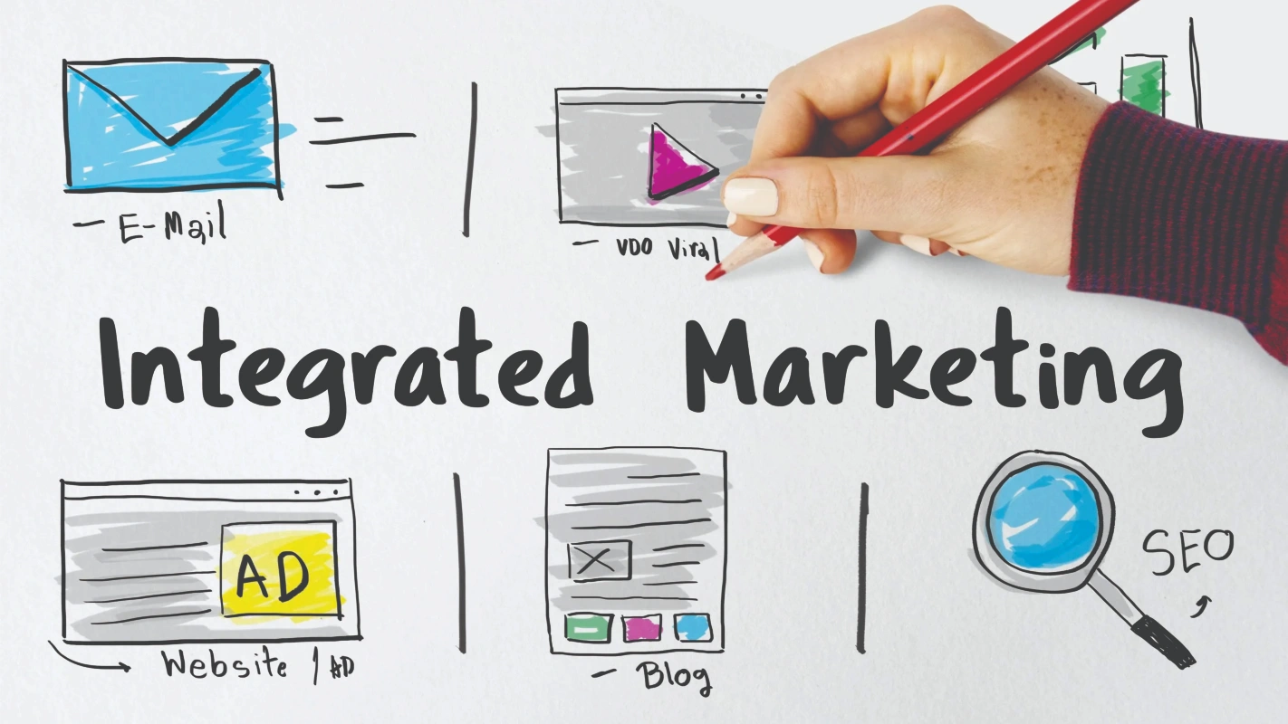 Integrated Marketing Communications Cohesive Brand Experiences