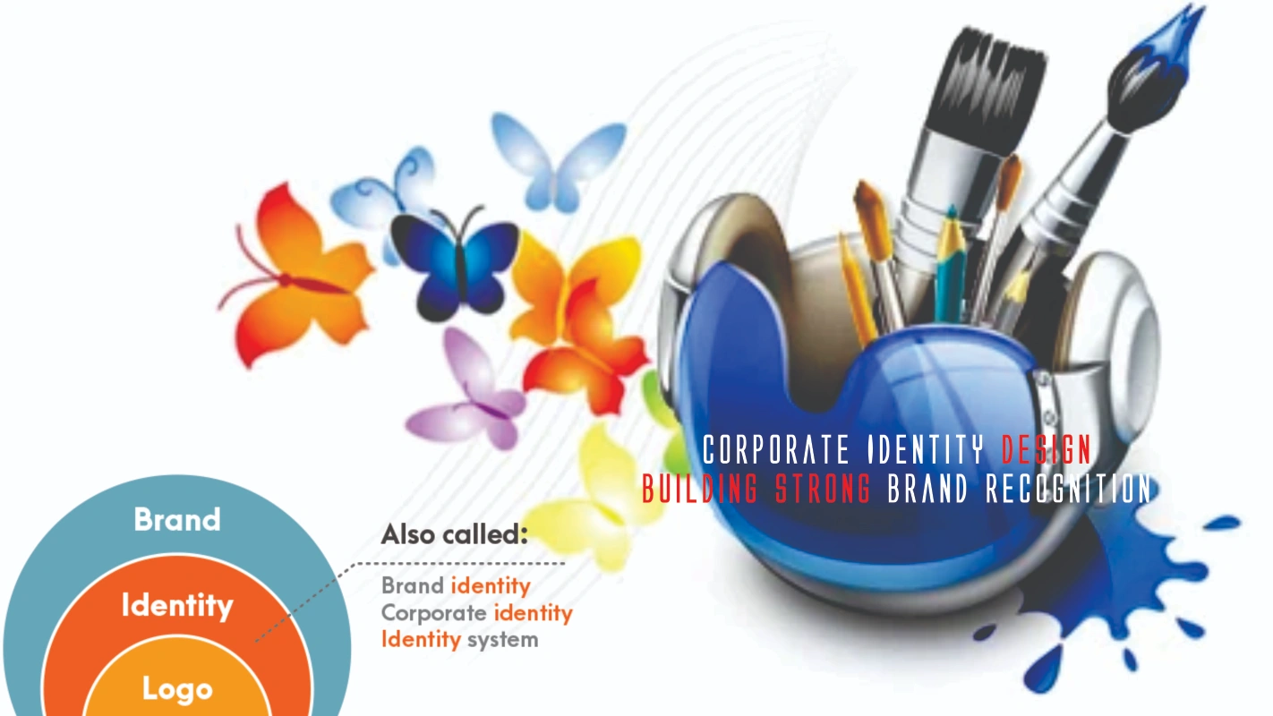 Corporate Identity Design Brand Recognition