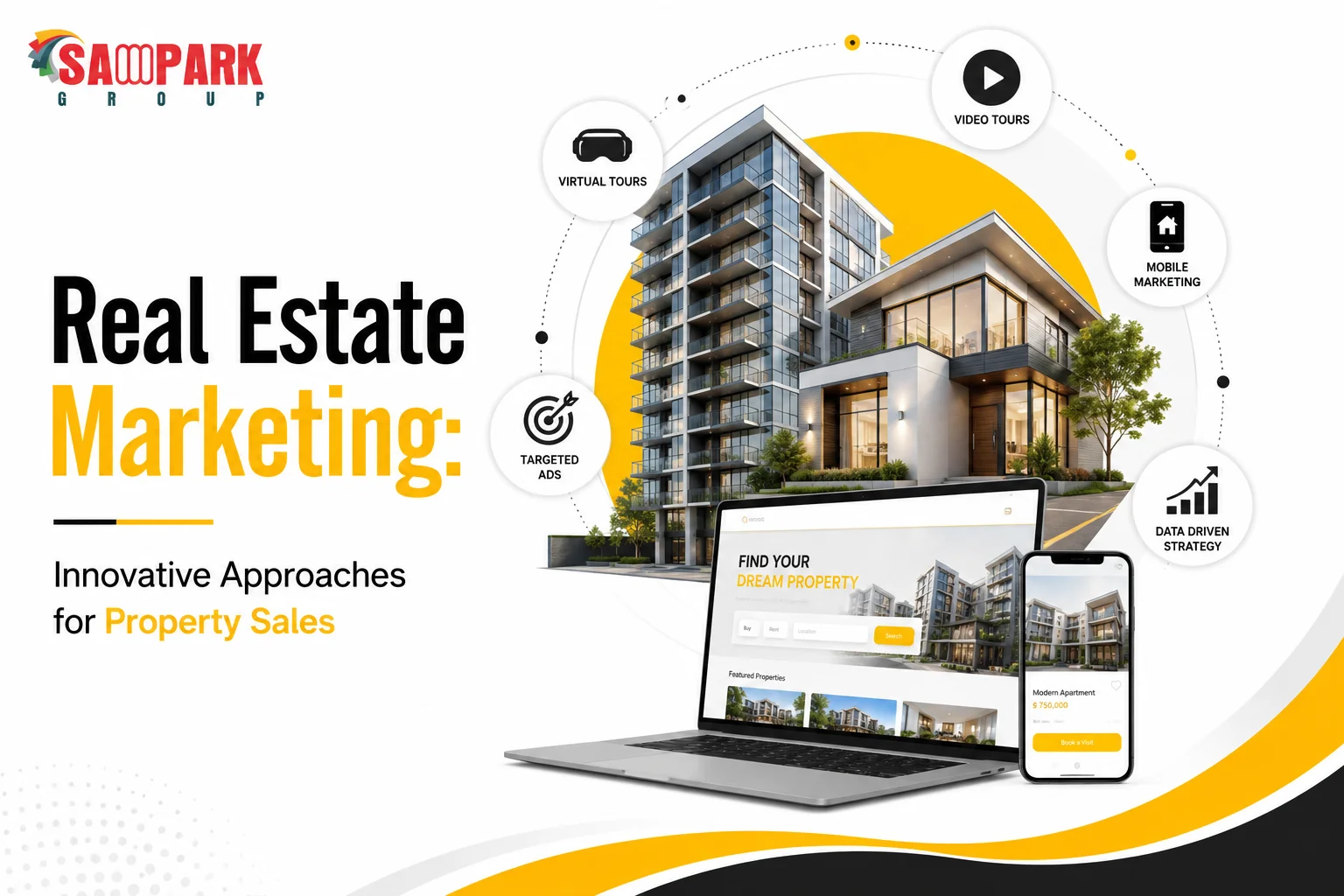 Real Estate Marketing Property Sales Strategies