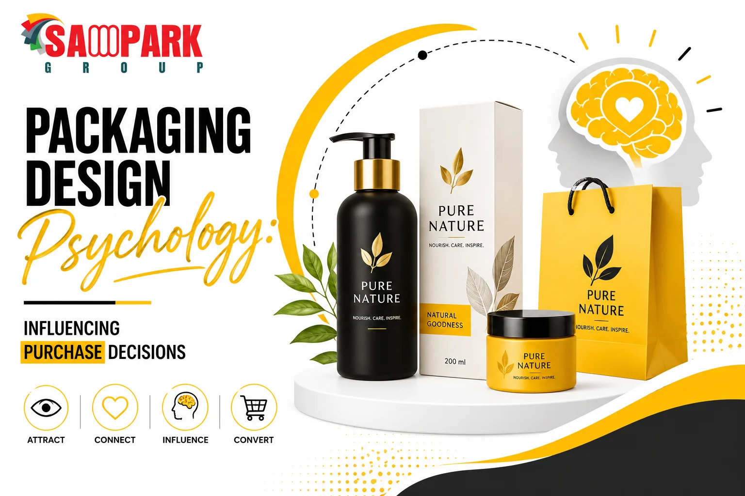Packaging Design Psychology Consumer Purchase Decisions