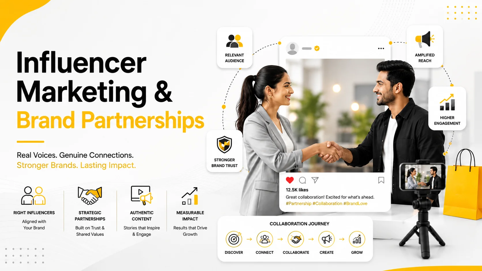 Influencer Marketing Services by Sampark Group
