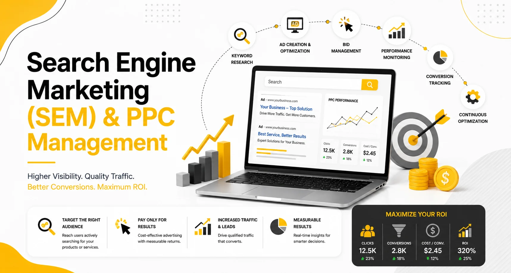 Search Engine Marketing by Sampark Group