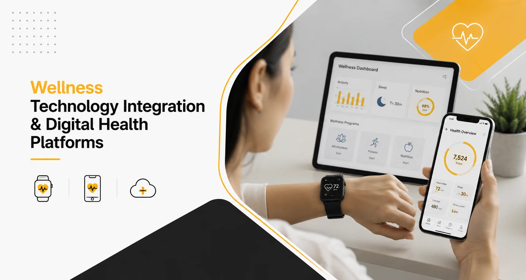 Wellness Technology Integration by Sampark Group