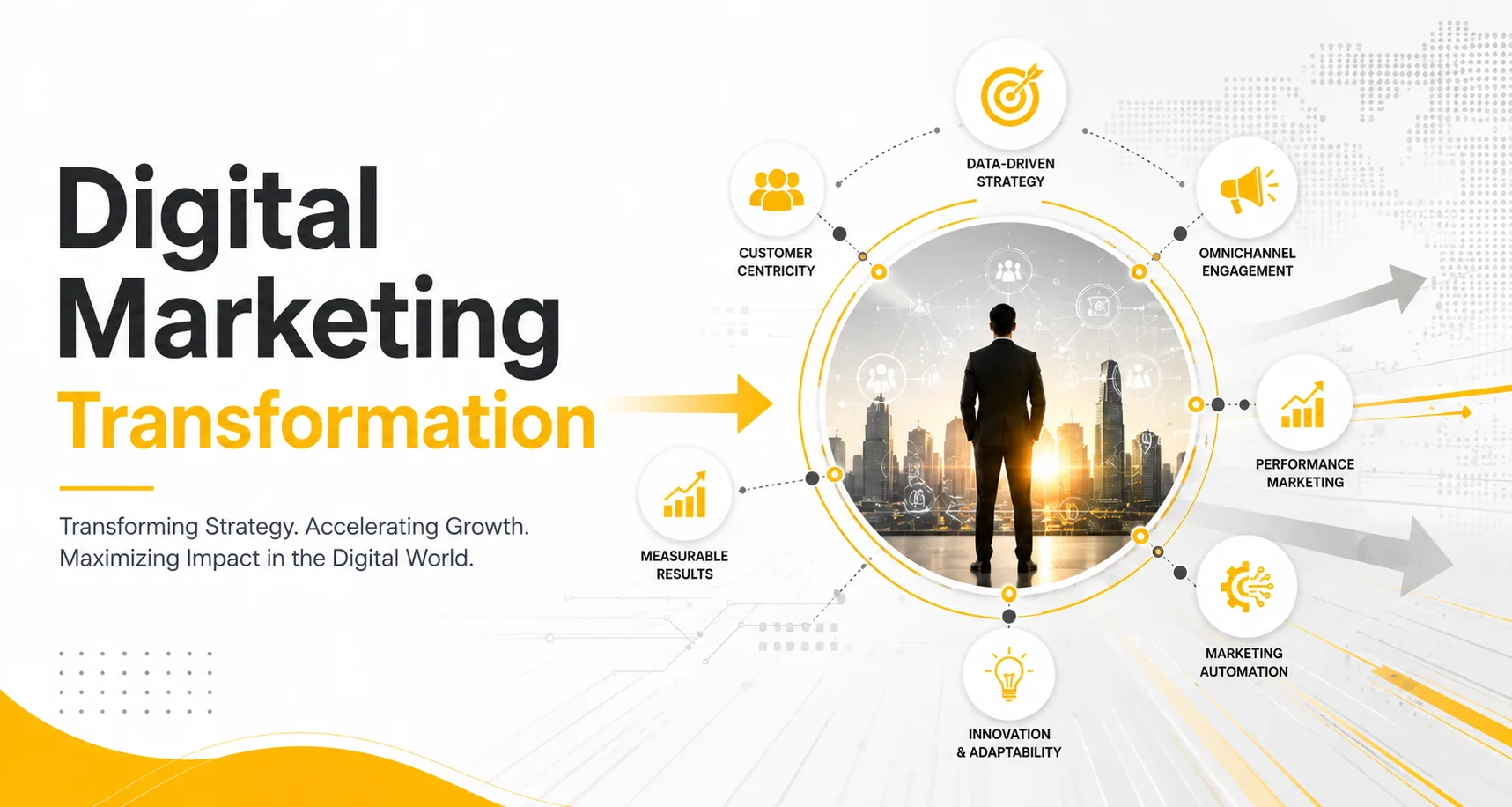 Digital Marketing Transformation by Sampark Group