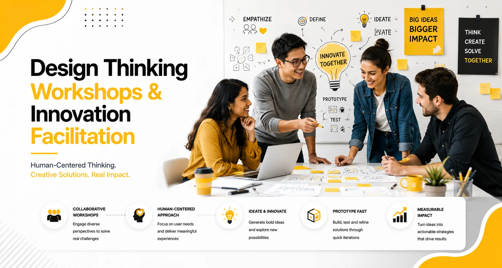 Design Thinking Workshops by Sampark Group