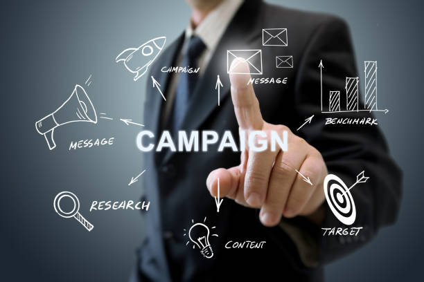 Corporate Wellness Programs by Sampark Group